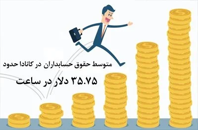 میانگین حقوق حسابداران در کانادا
