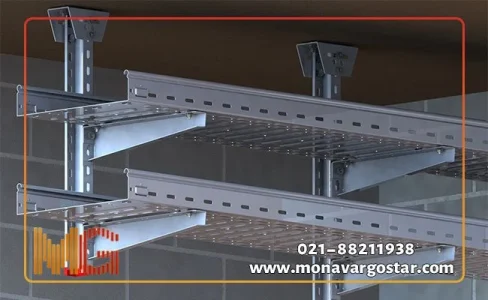سینی کابل