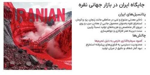 جایگاه معادن نقره ایران در جهان