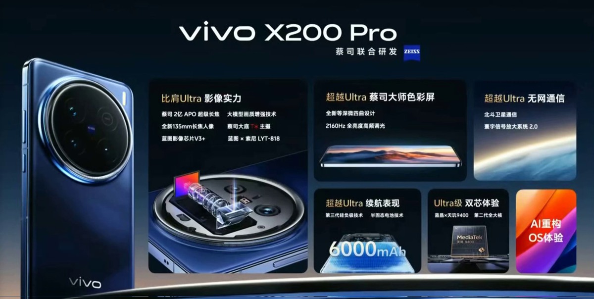 ویوو X200 Pro و X200 Pro mini دوربین ویوو X200 Pro