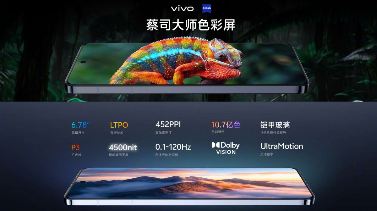 ویوو X200 Pro و X200 Pro mini نمایشگر ویوو X200 Pro