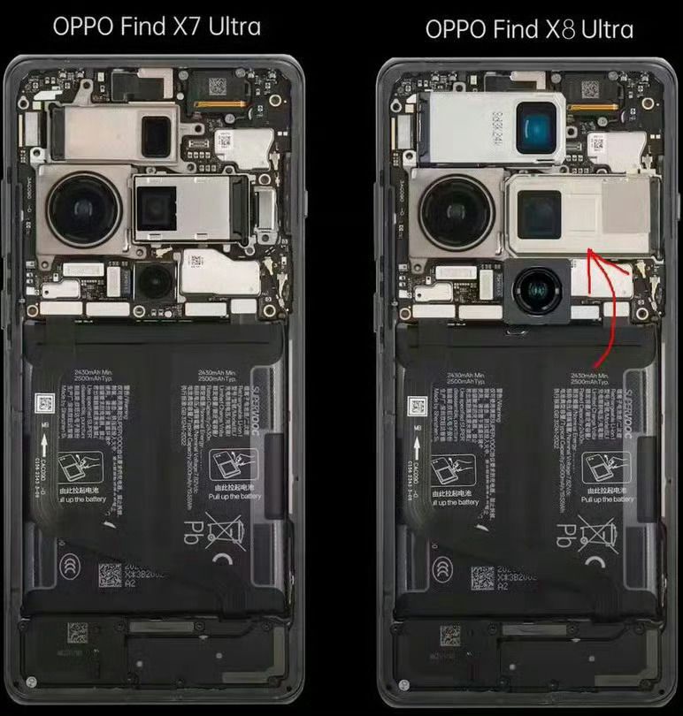 اوپو Find X8 Ultra به سیستم دوربین قدرتمندی مجهز خواهد شد