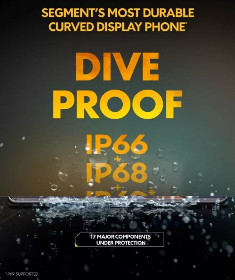 پوکو X7 از استاندارد IP69 و صفحه نمایش باکیفیتی برخوردار خواهد بود